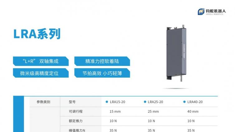 半导体领域的技术新篇章，直线旋转执行器的实力之作！